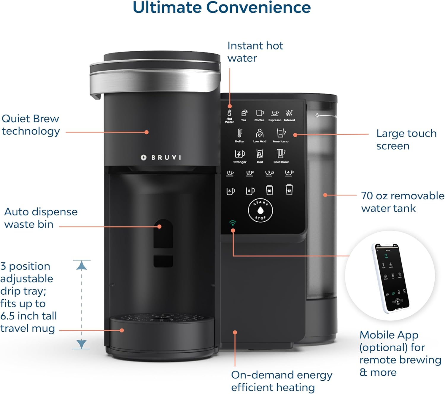 Tek Kişilik Kahve Makinesi Set - Coffee Plus Tea incelemesi ve fiyatı
