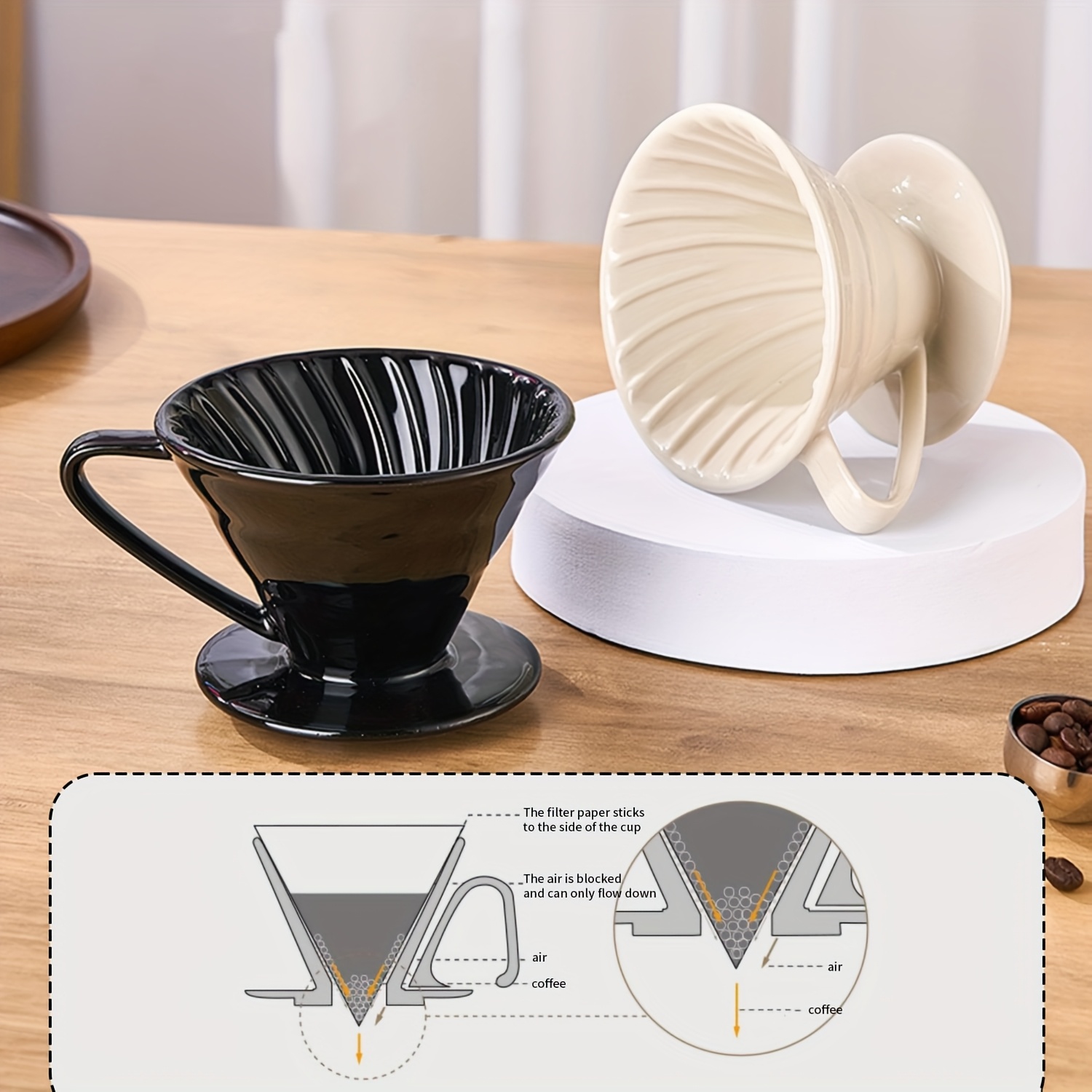 Kahve Makinesi Üzerine Dökün,  - Coffee Tea Paper Cups incelemesi ve fiyatı